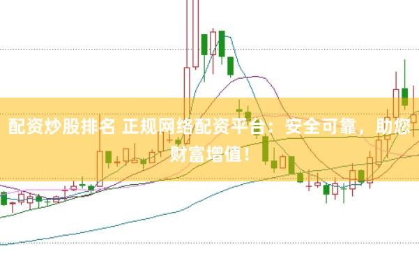 配资炒股排名 正规网络配资平台：安全可靠，助您财富增值！