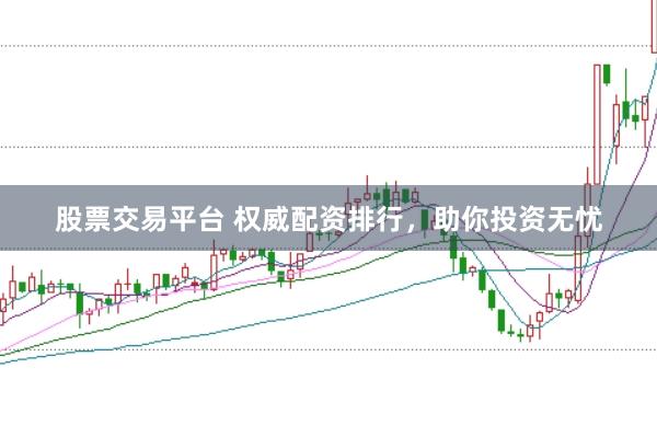 股票交易平台 权威配资排行，助你投资无忧