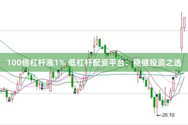 100倍杠杆涨1% 低杠杆配资平台：稳健投资之选