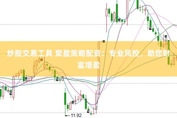 炒股交易工具 聚盈策略配资：专业风控，助您财富增盈