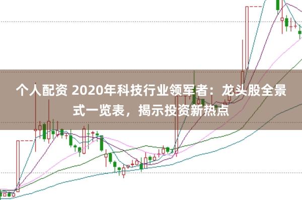 个人配资 2020年科技行业领军者：龙头股全景式一览表，揭示投资新热点