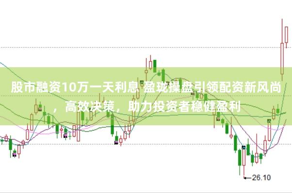 股市融资10万一天利息 盈珑操盘引领配资新风尚，高效决策，助力投资者稳健盈利
