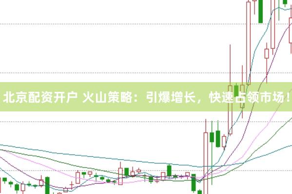 北京配资开户 火山策略：引爆增长，快速占领市场！