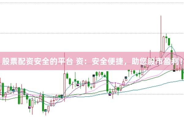 股票配资安全的平台 资：安全便捷，助您股市盈利！