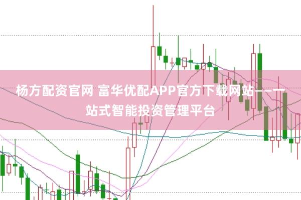 杨方配资官网 富华优配APP官方下载网站——一站式智能投资管理平台