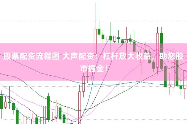 股票配资流程图 大声配资：杠杆放大收益，助您股市掘金！