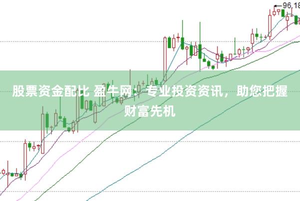 股票资金配比 盈牛网：专业投资资讯，助您把握财富先机
