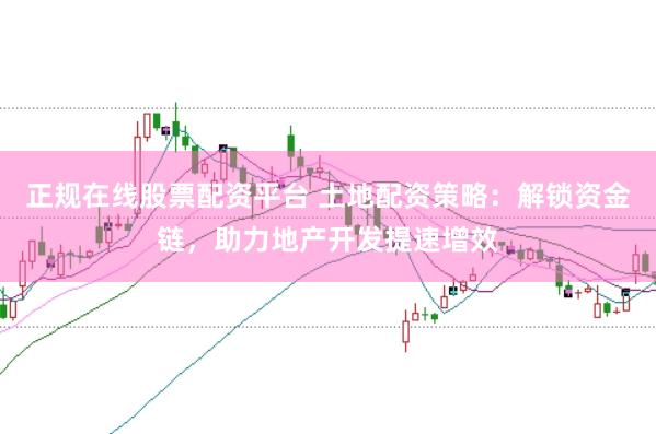 正规在线股票配资平台 土地配资策略：解锁资金链，助力地产开发提速增效