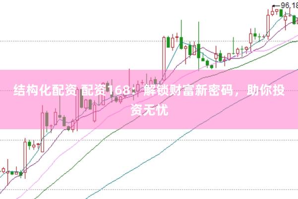 结构化配资 配资168：解锁财富新密码，助你投资无忧