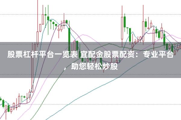 股票杠杆平台一览表 宜配金股票配资：专业平台，助您轻松炒股
