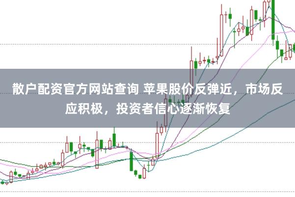 散户配资官方网站查询 苹果股价反弹近，市场反应积极，投资者信心逐渐恢复