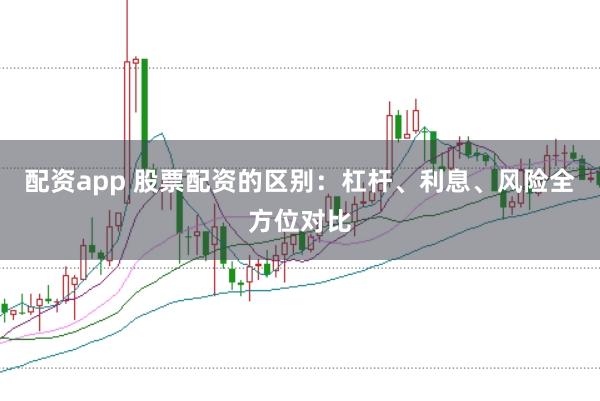 配资app 股票配资的区别:杠杆、利息、风险全方位对比