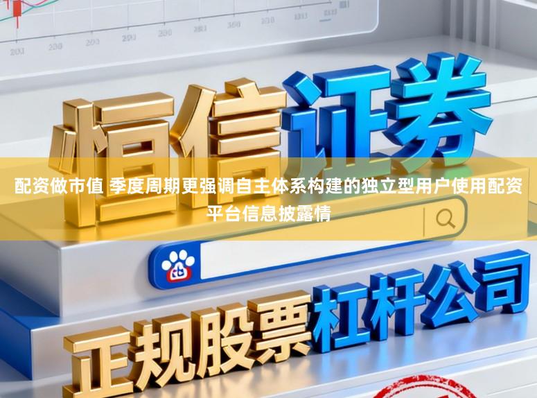 配资做市值 季度周期更强调自主体系构建的独立型用户使用配资平台信息披露情