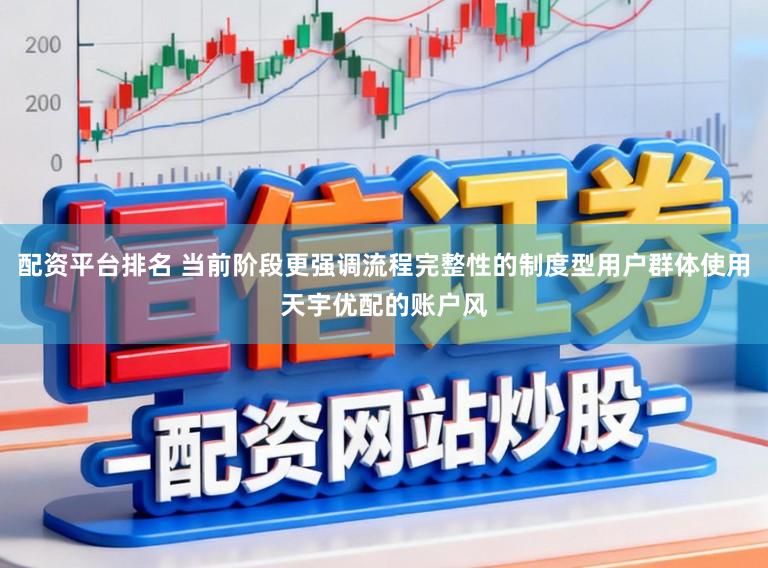 配资平台排名 当前阶段更强调流程完整性的制度型用户群体使用天宇优配的账户风